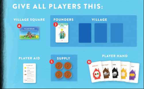 Player setup