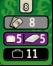 Level card