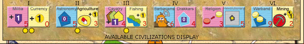 civ